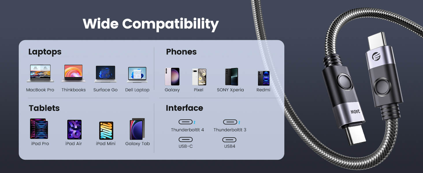 Wide compatibility