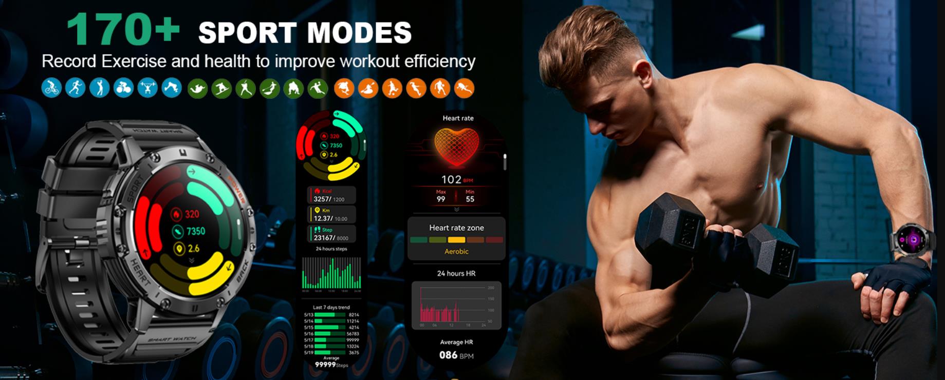Military Smart Watches for Men with Flashlight, 170+ Sport Modes 1.43" AMOLED Screen, 530mAh