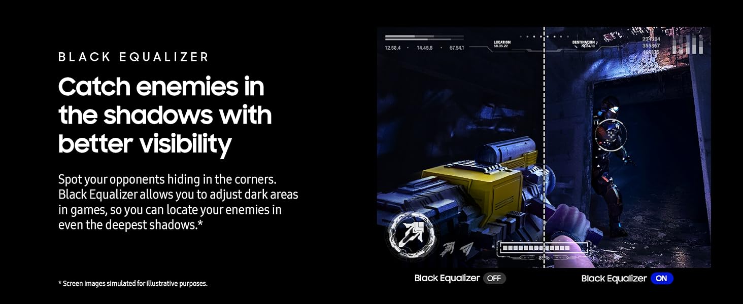 SAMSUNG Odyssey G5 G50F Gaming Monitor