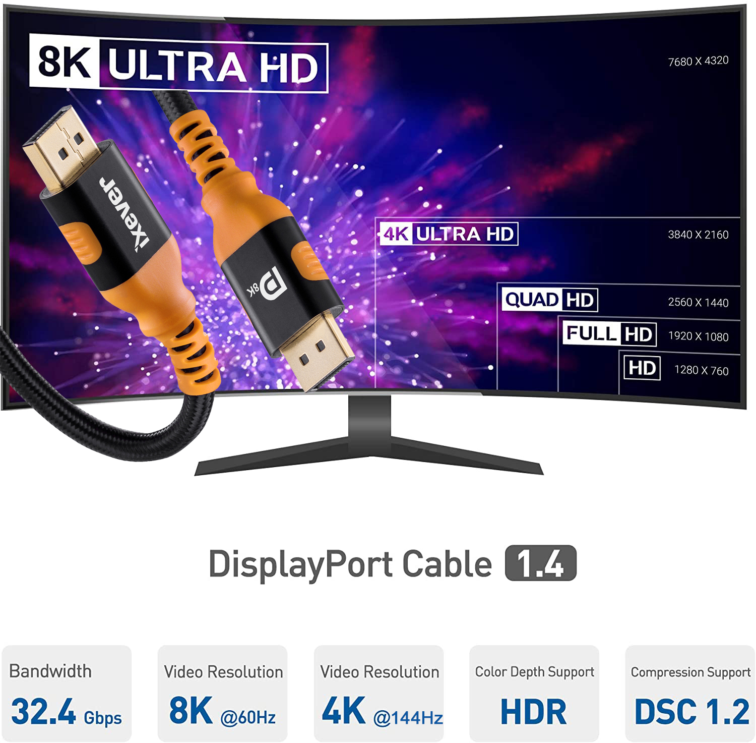 8K displayport cable 1.4