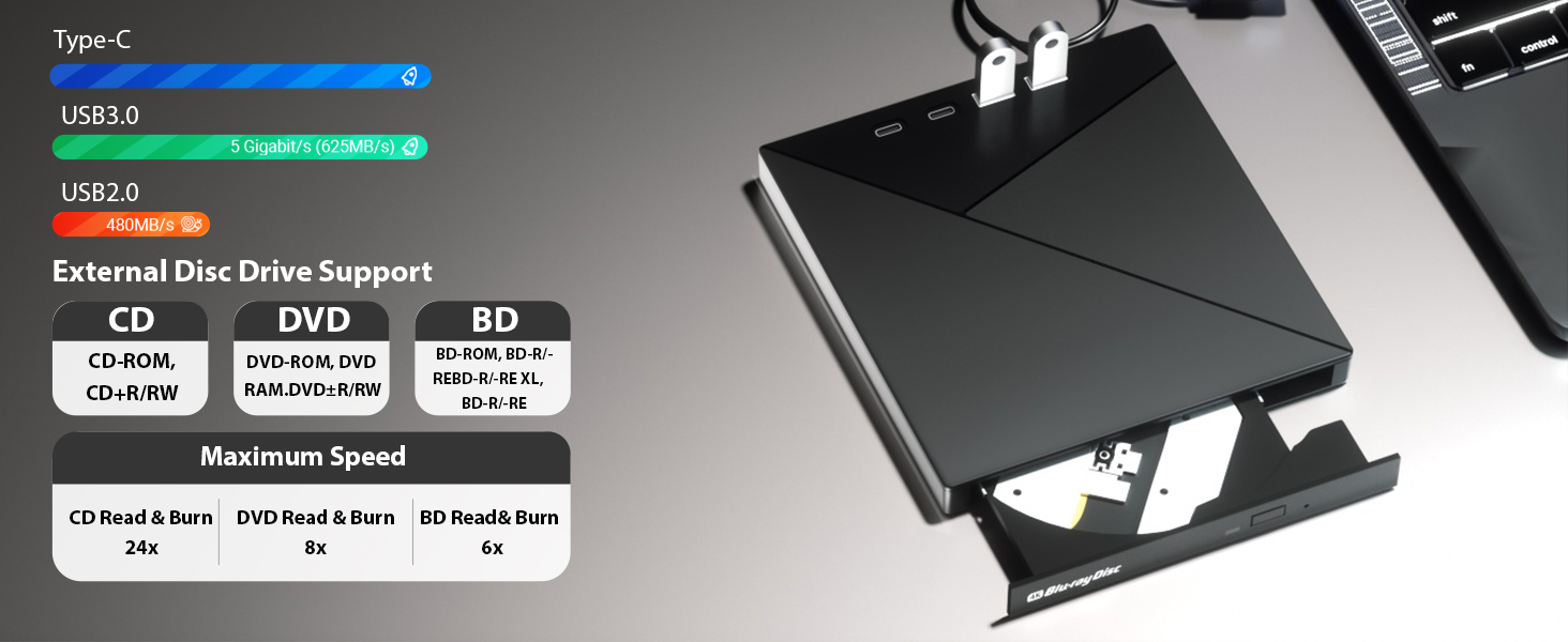7 in 1 External Blu Ray Drive, USB 3.0 Type-C External Blu Ray Drive, CD DVD Burner 3D BD Player wit