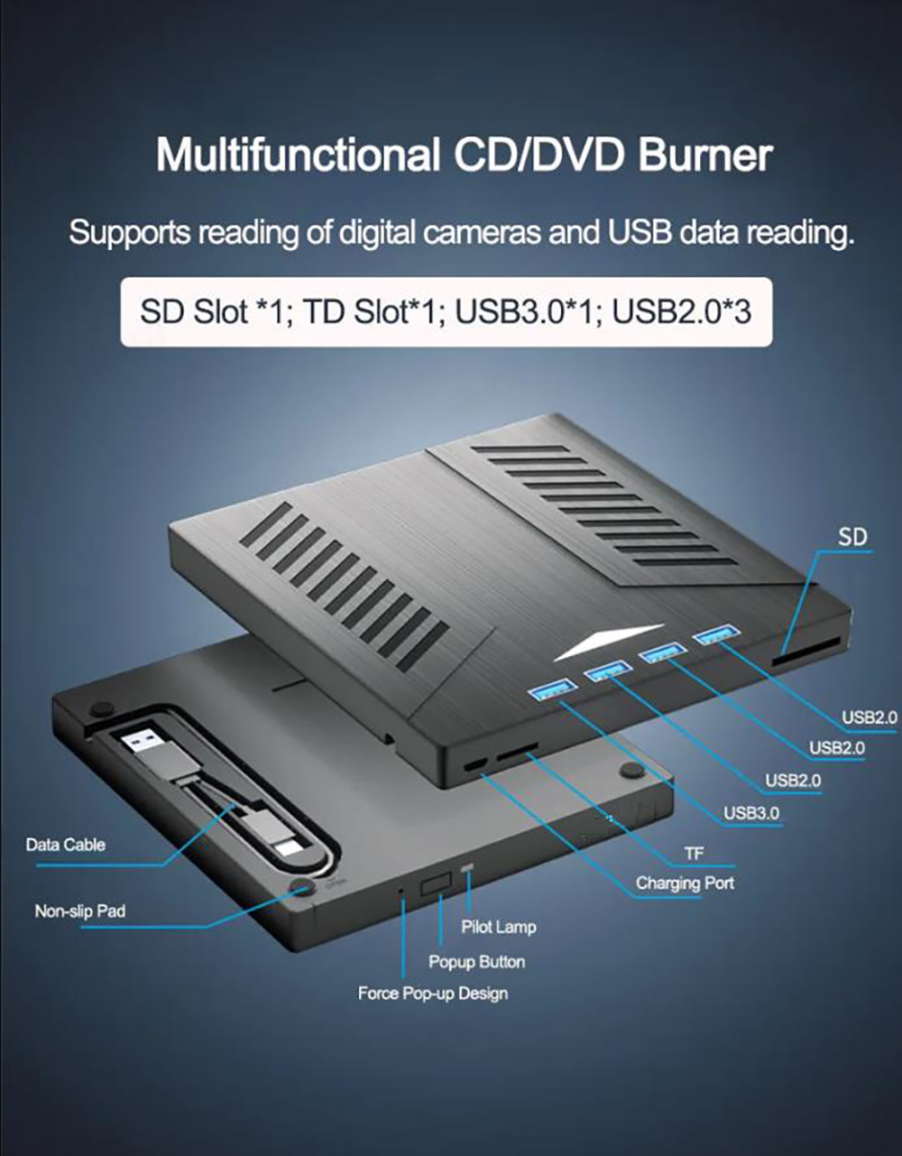 1. 1*USB3.0 + 3*USB2.0 + 1*SD + 1*TF 2. Equipped with USB 3.0 and Type-C interface 3. Data transmiss