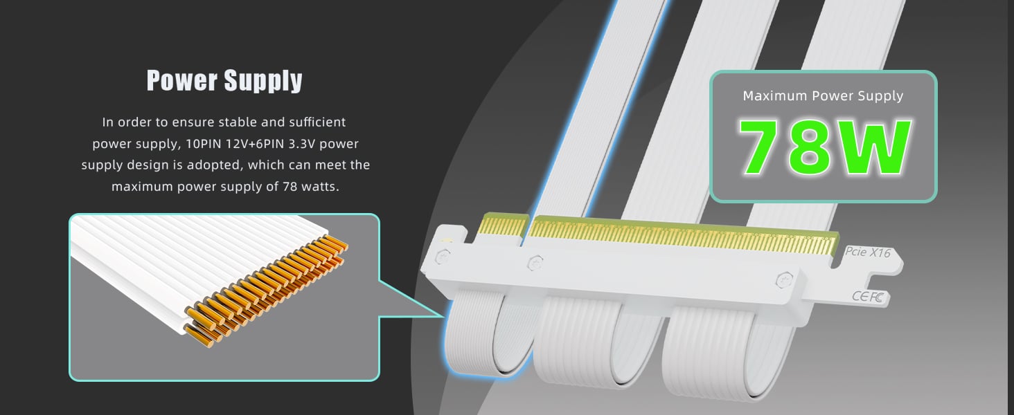 Dual Reverse PCIE 5.0 Riser