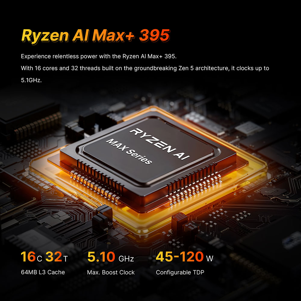 Bosgame M5 AI Mini Desktop PC