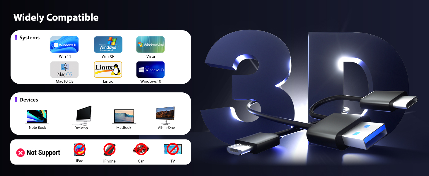 5 in 1 External Blu Ray Drive, Portable Blu Ray Player with USB 3.0 Type-C, CD DVD Burner 3D Blu-Ray