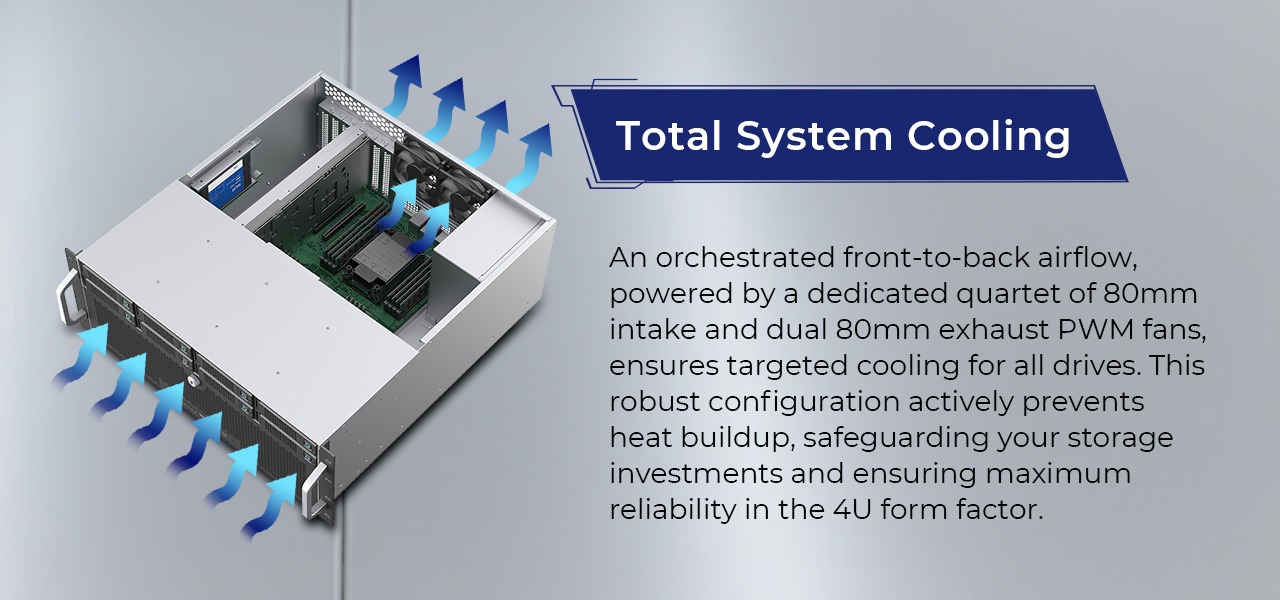 Rosewill RSV-H408 4U Rackmount Server Chassis