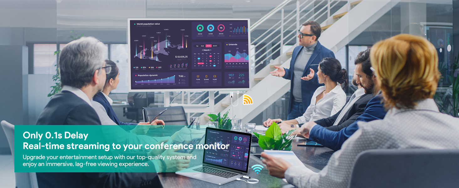 Wireless HDMI Transmitter and Receiver