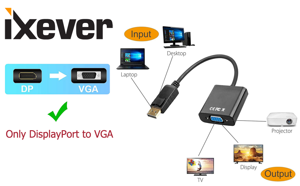 dp to vga adapter 1080p