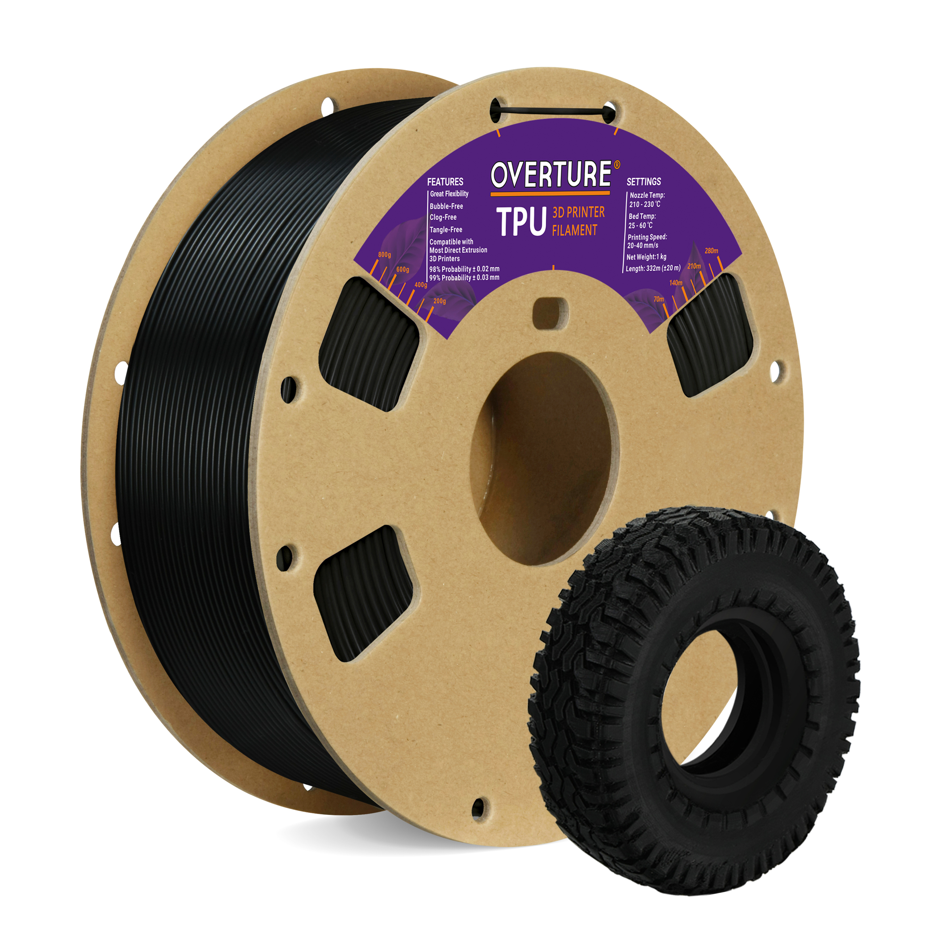 TPU Black