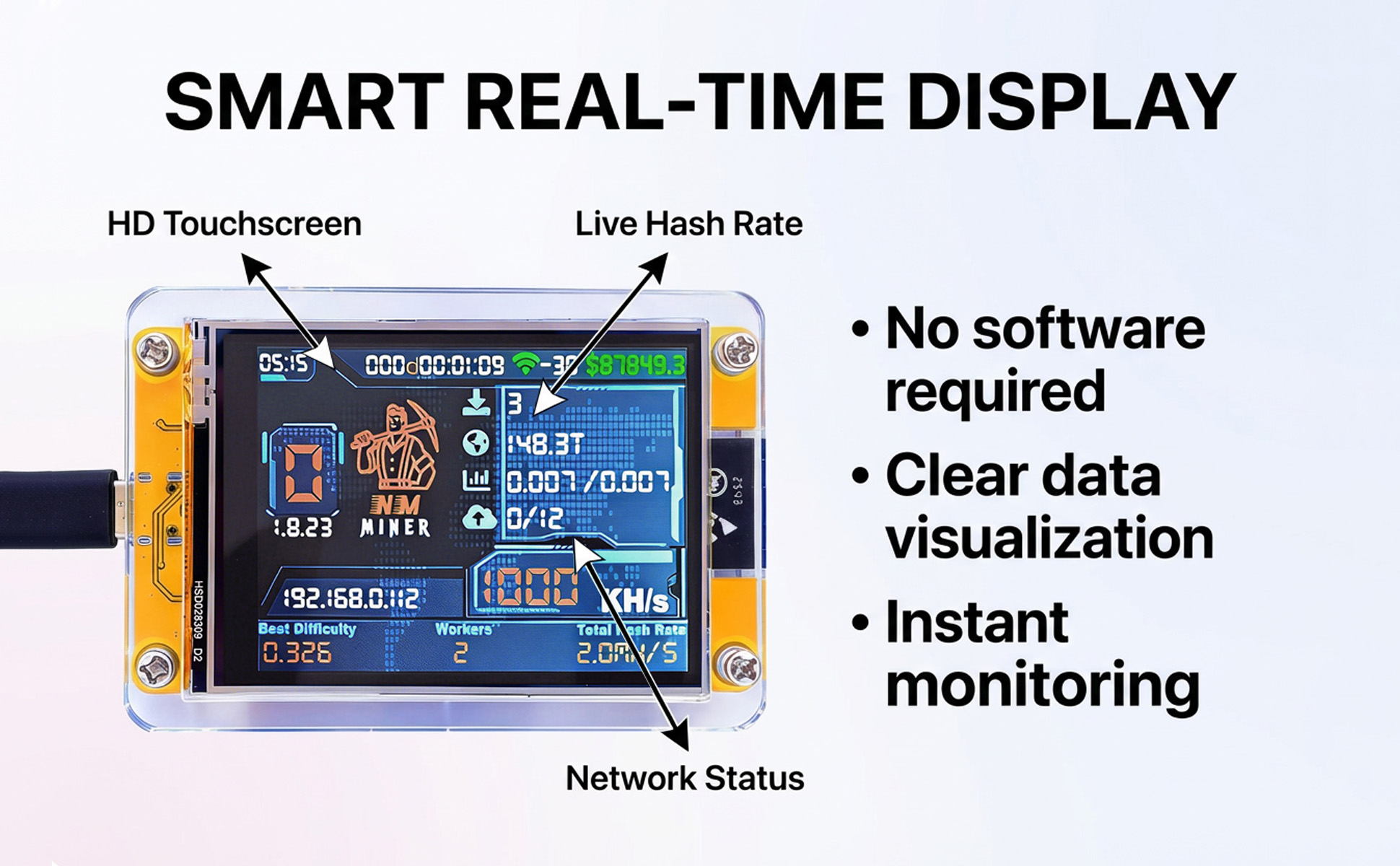ESP32 Smart Mining Educator | 1000KH/s Bitcoin Lottery Miner