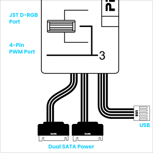 Phanteks Nexlinq Hub V2 Fan & Lighting control Windows App, Multiple channel output
