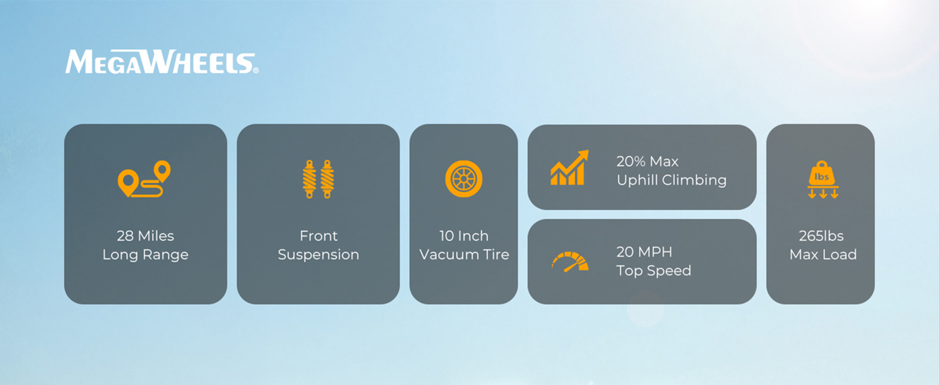 MEGAWHEELS E2 electric scooter