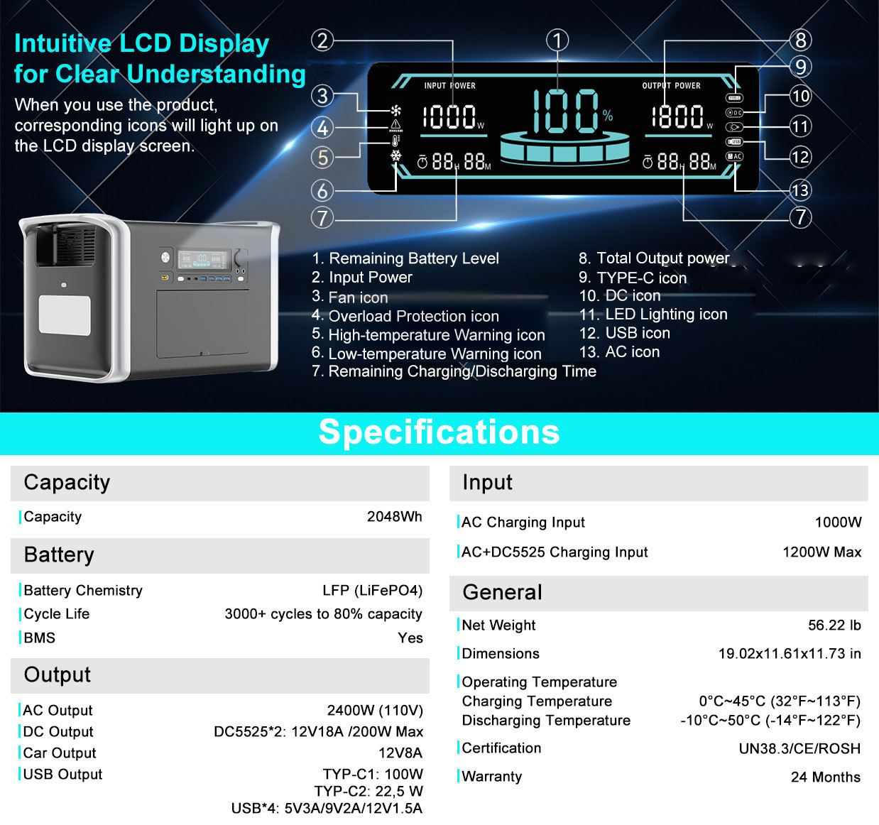 UAPOW 2400W Portable Power Station LiFePO4 Battery - 2048Wh Solar Generator 2 Hr Fast Charge for Out