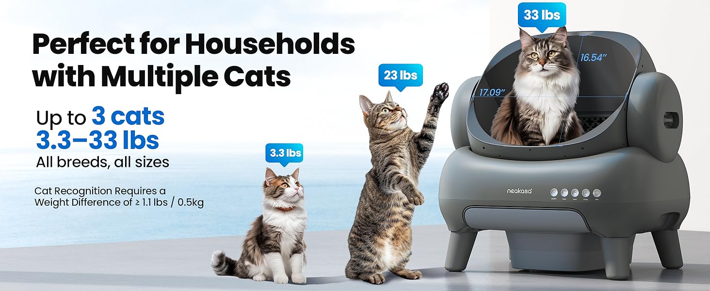 Neakasa M1 Plus Open Top Self-Cleaning Cat Litter Box