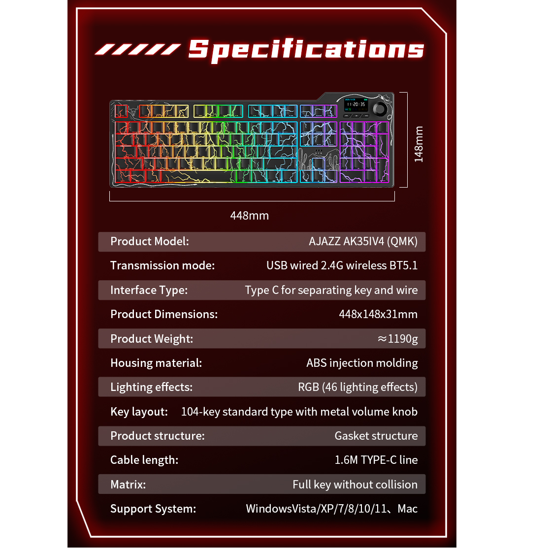 Specifications