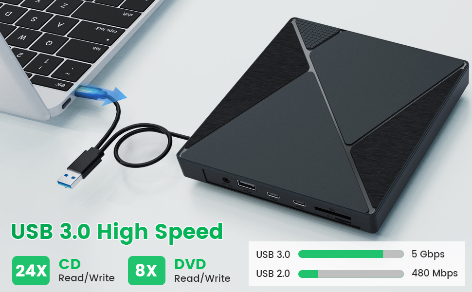 Fortunately, We have already done all the work for you. This multi-function 2 in 1 USB A/USB C data