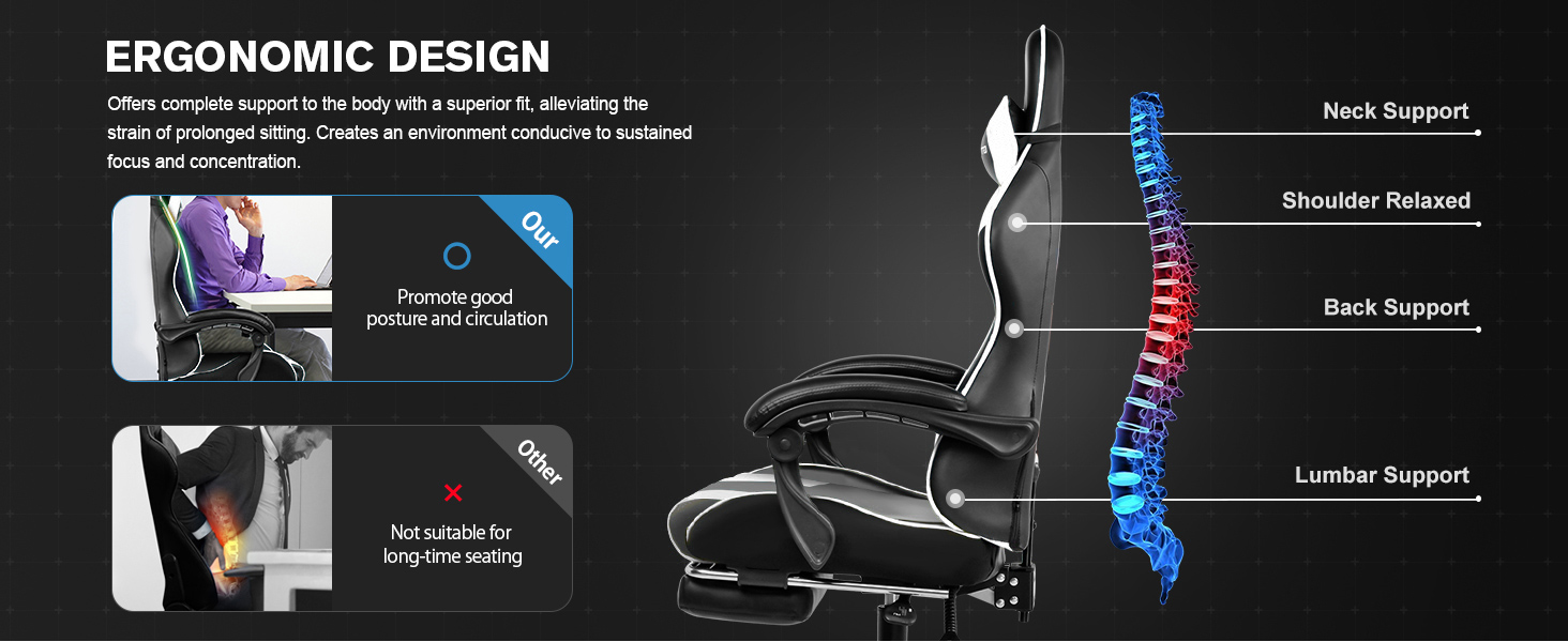 Product Description