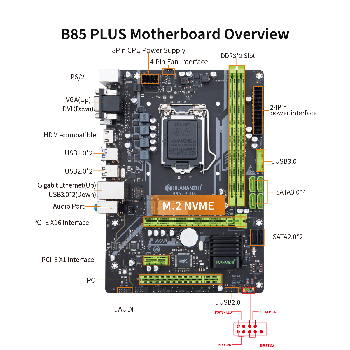 B85 PLUS