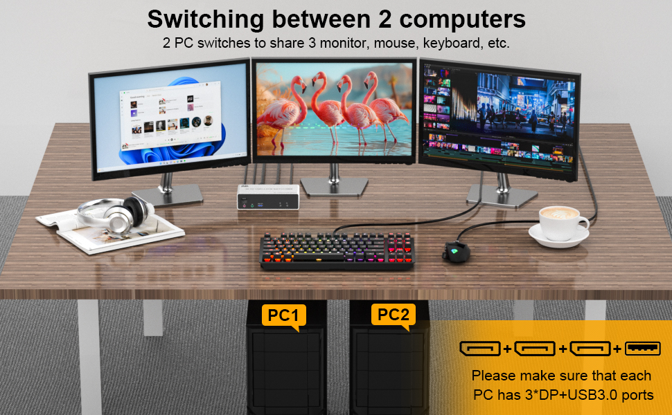 8K@60Hz USB 3.0 Triple Monitor 3 DisplayPort KVM Switch for 2 Computers Sharing 3 Monitor and 3 USB