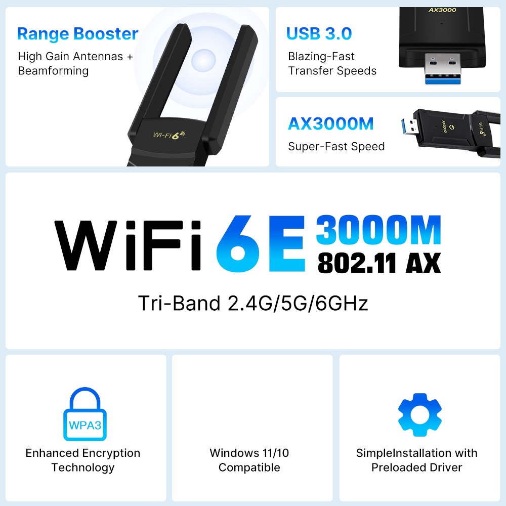 usb wifi 6 ax3000
