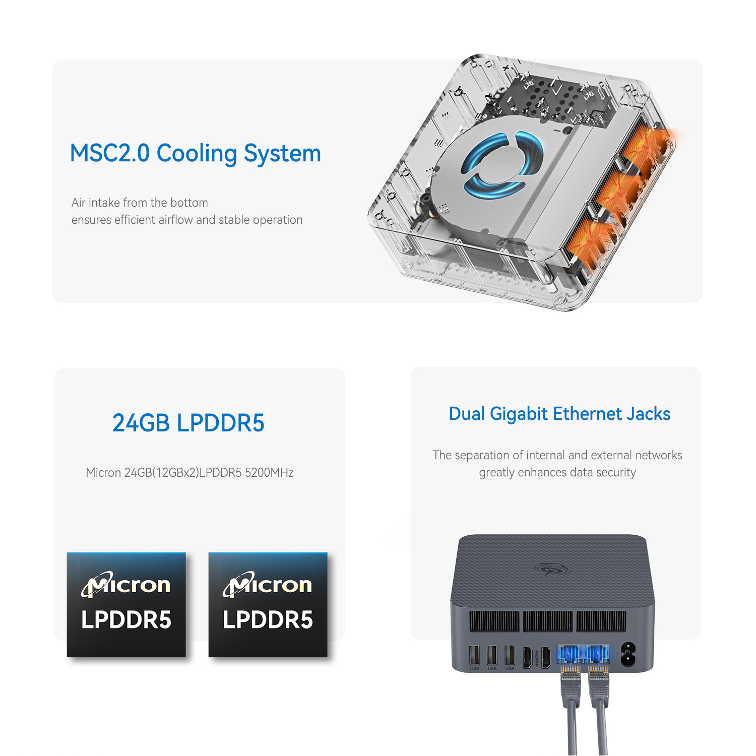 MINI PC