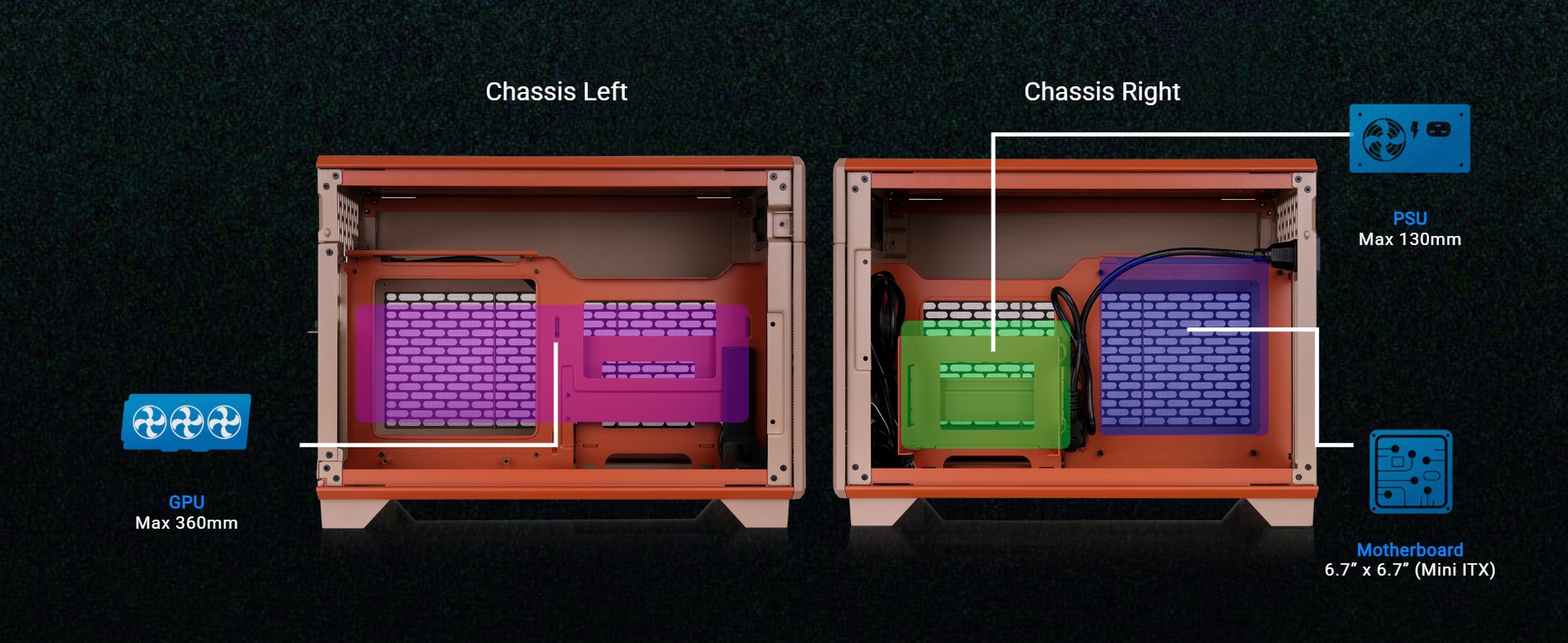 Thermaltake TR100 SFF Chassis