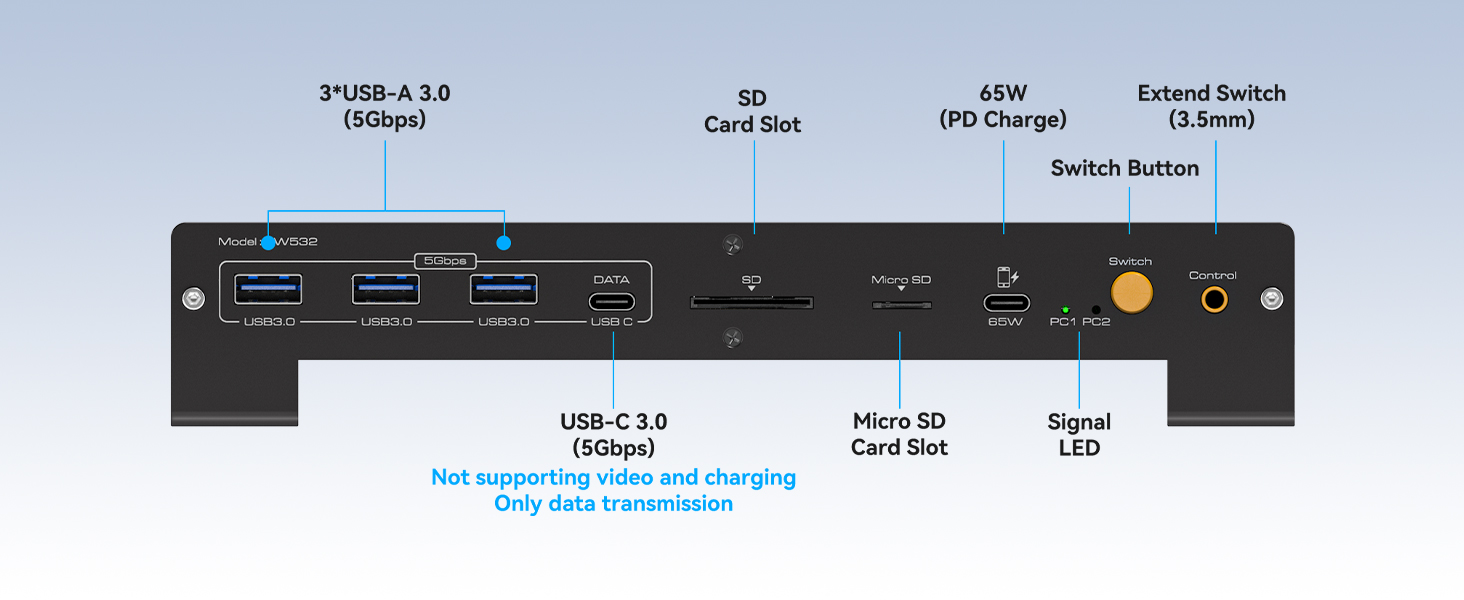 USB C KVM Docking Station Switch 3 Monitors 2 Computers with 100W PD Supply Hybrid Displayport and H