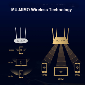 MU-MIMO Wireless Technology