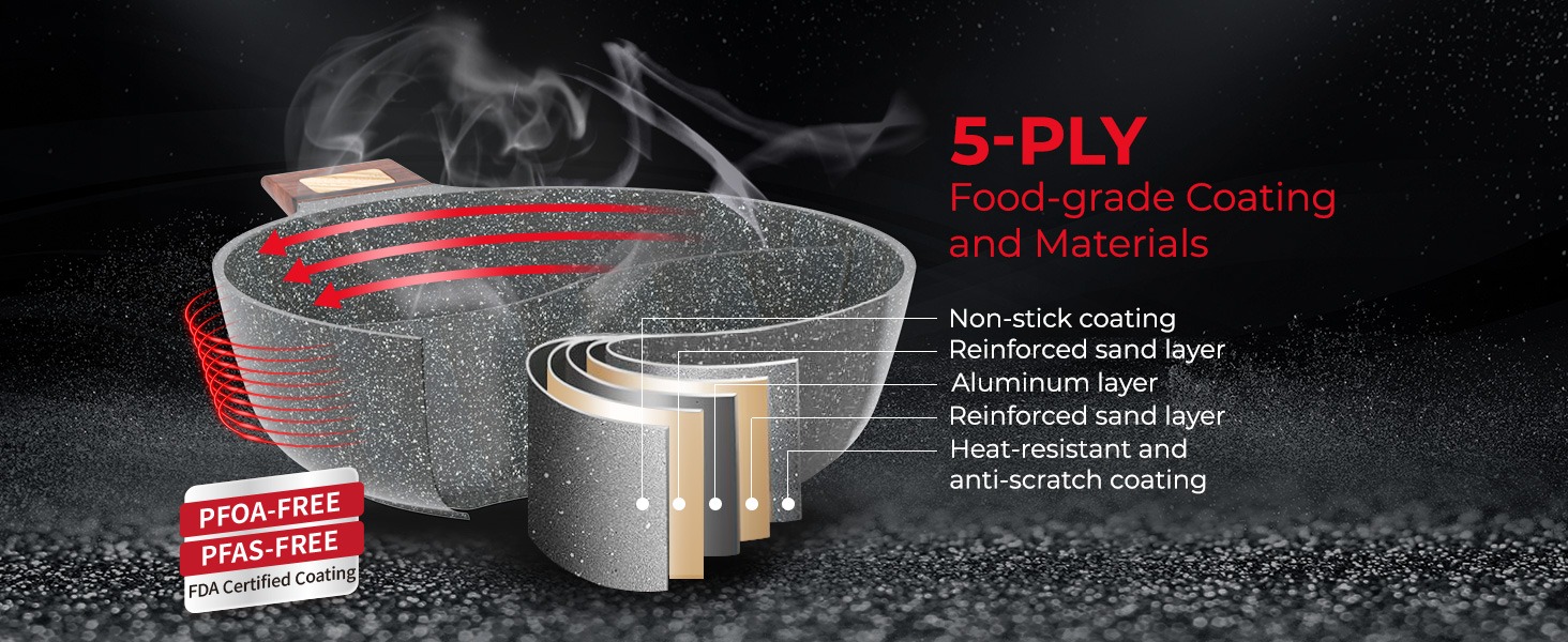 Rosewill 4.2QT Double Flavor Non-sticking Shabu Shabu Hot Pot with Divider - Dark Gray