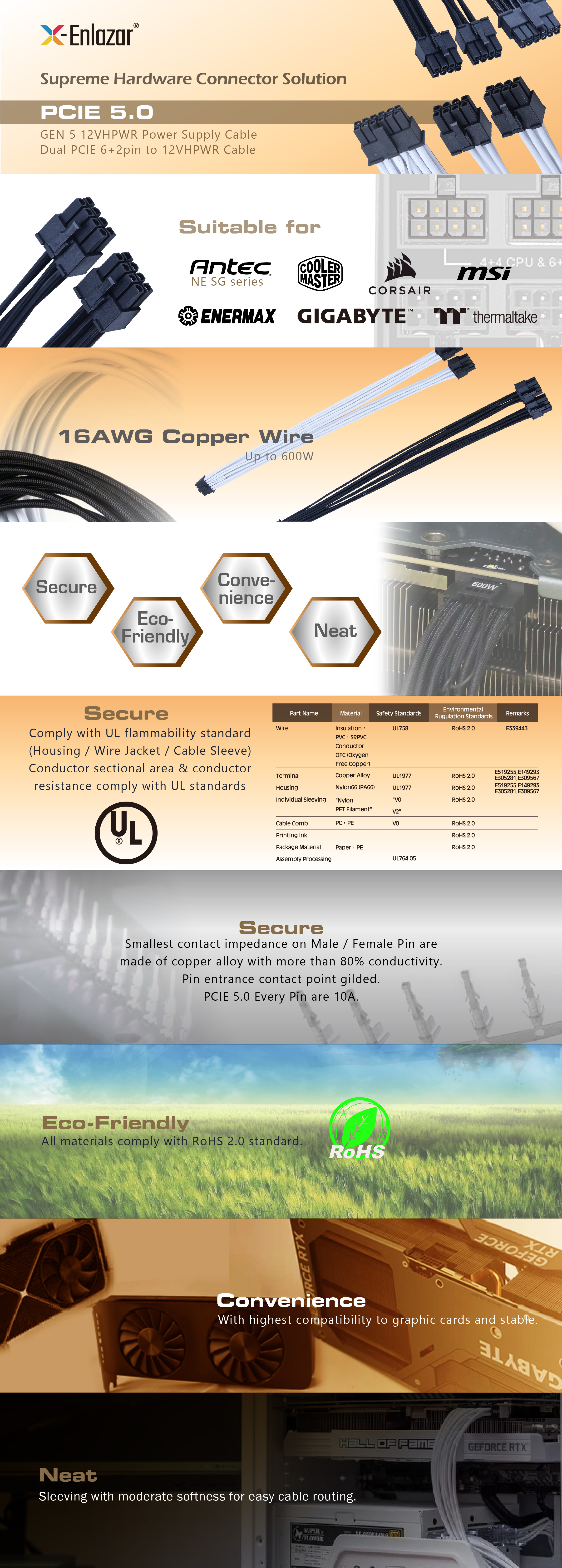 Dual 8Pin to 12+4 TT