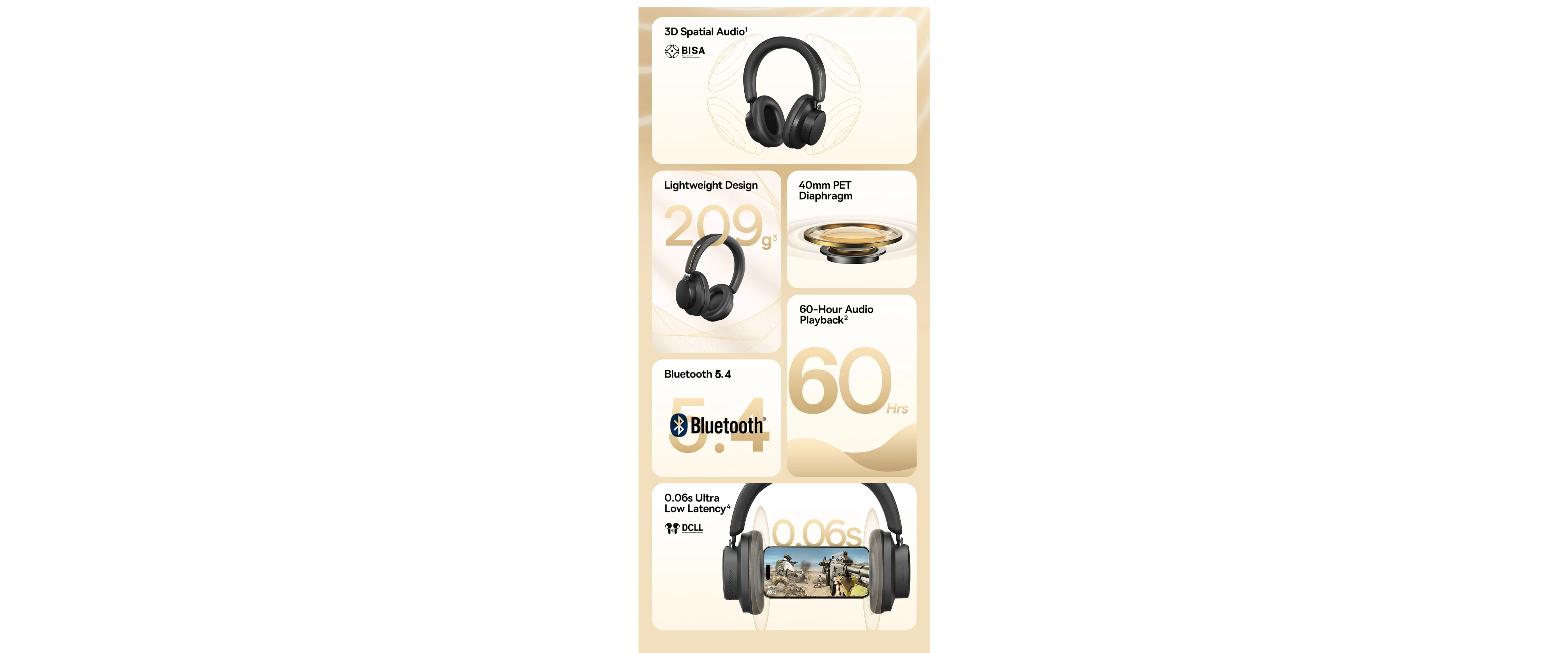 INMISS ANC500, 3D spatial audio, 209g light, 40mm driver, 60H playtime