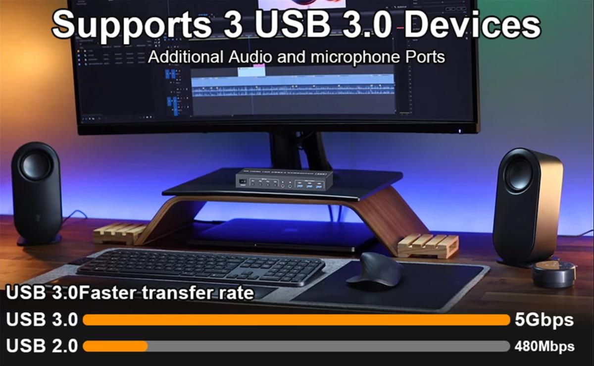 3 Port USB 3.0 with 5Gbps