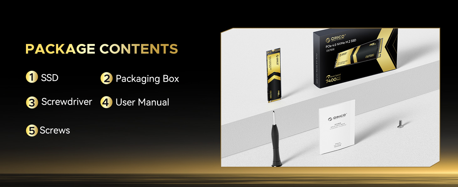 Packaging list