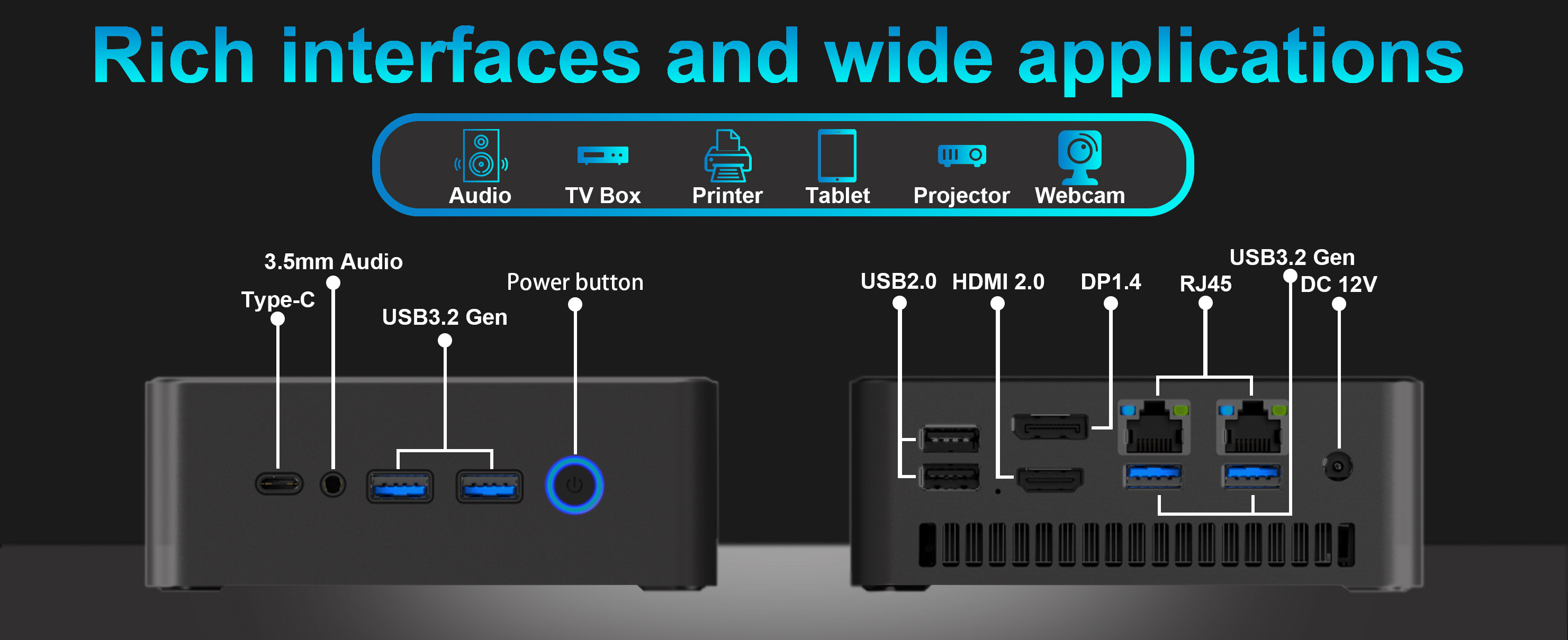 USB connectivity, dual LAN, printer support, projector, webcam, TV box, audio peripherals