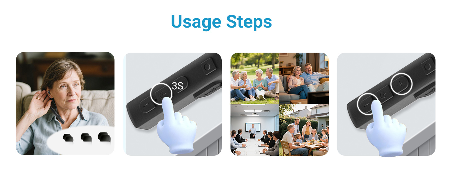 Usage Steps