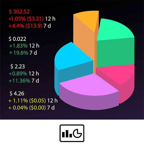 BenQ MW560C WXGA 4000AL DLP Business Projector