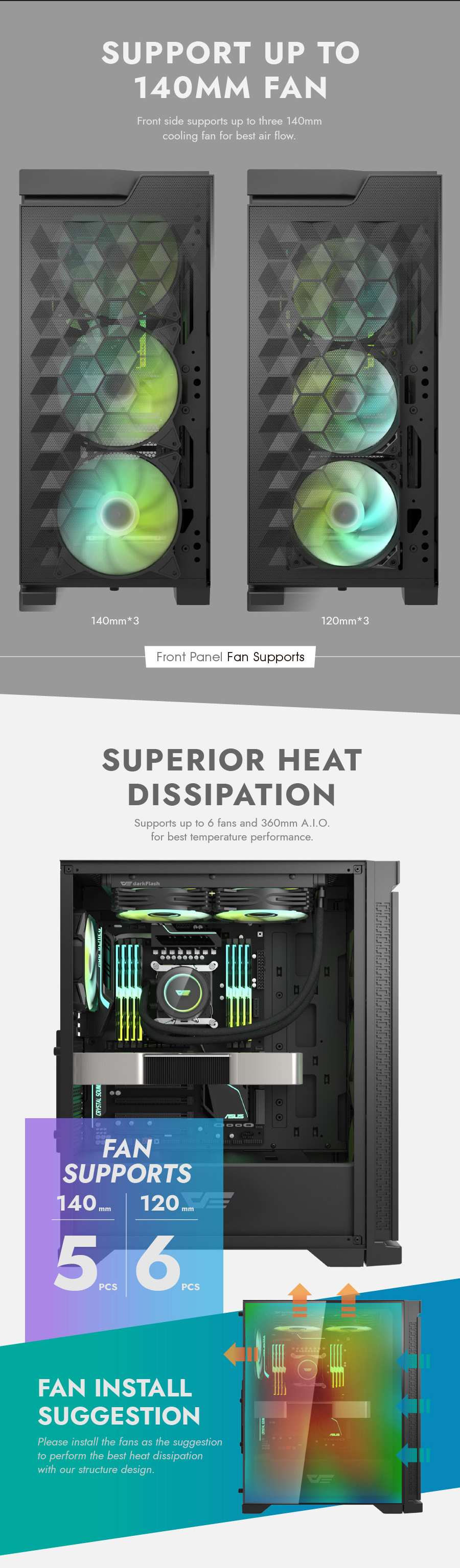 darkFlash DK361,ATX Mid-Tower Gaming Case,Hexagon Mesh High-Airflow Front,4× ARGB PWM Fans