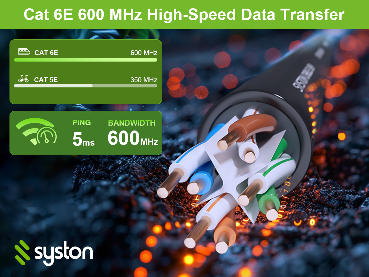 Cat 6E 600 MHz High-Speed Data Transfer