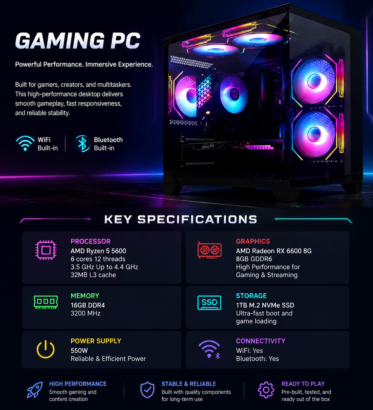 YLZKIX Gaming PC,AMD Ryzen 5 5600 3.5GHz(up to 4.4GHz), Radeon RX