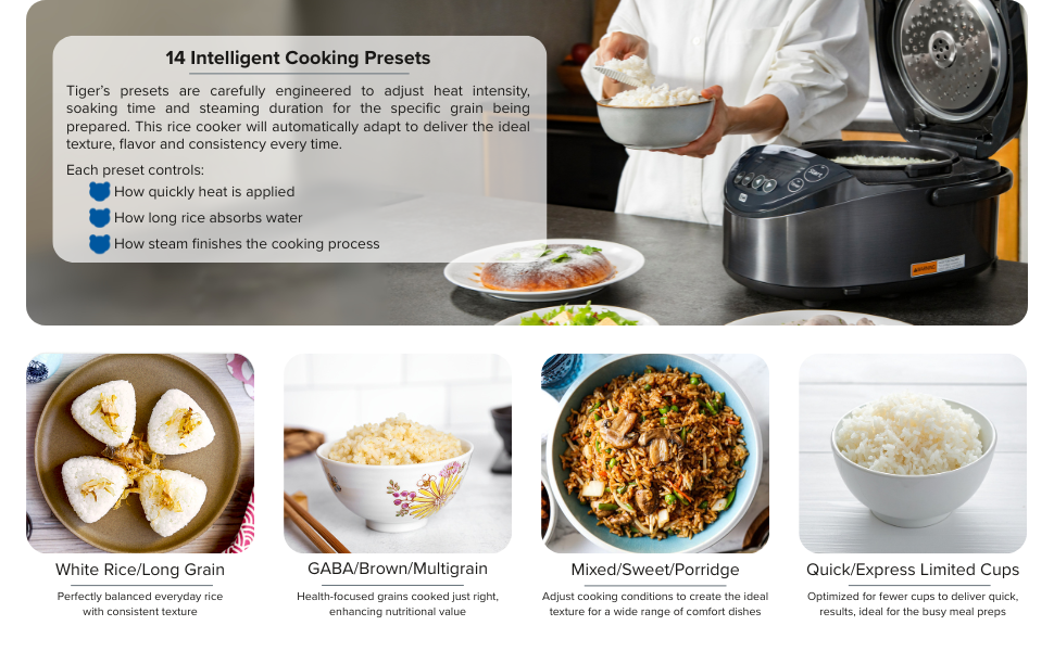 Tiger JPW-H18U Induction Heating Rice Cooker and Warmer