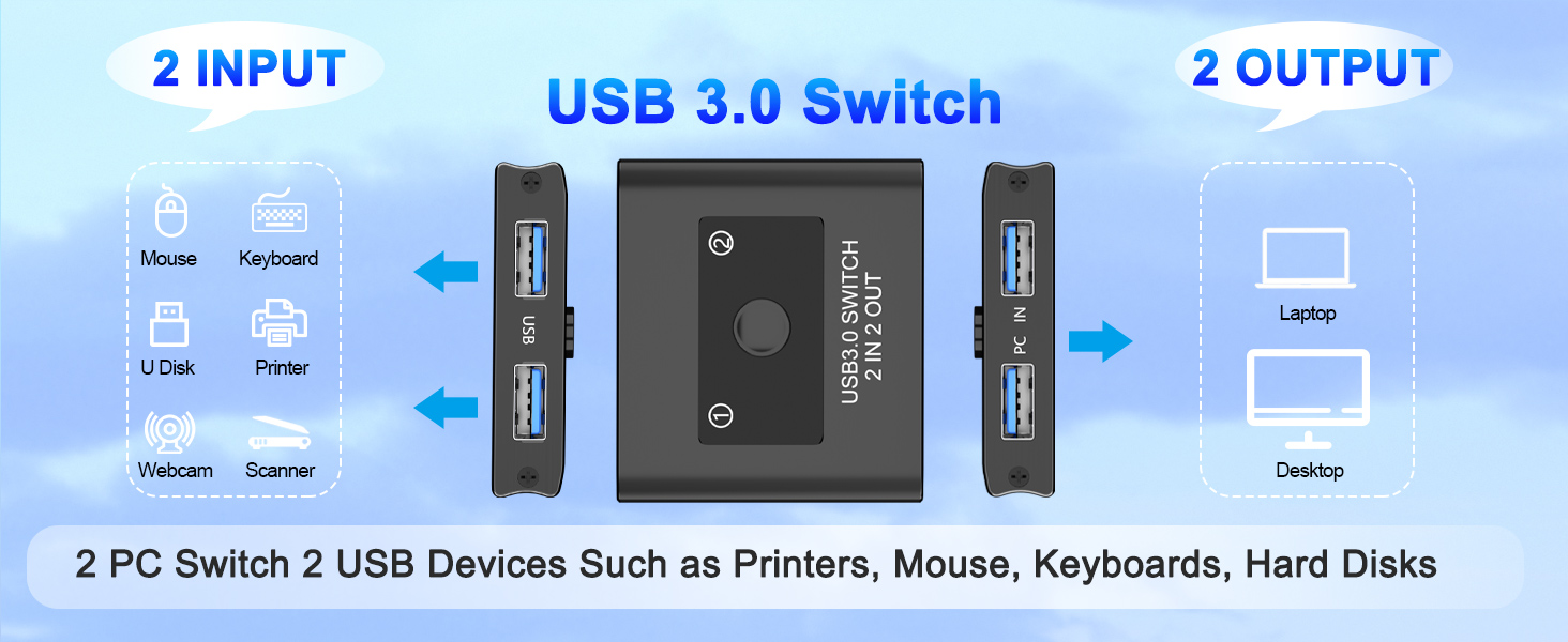 USB 3.0 Switch, USB 3.0 Switcher 2 in 2 Out, USB 3.0 Switch Selector, USB Switcher for 2 Computers S