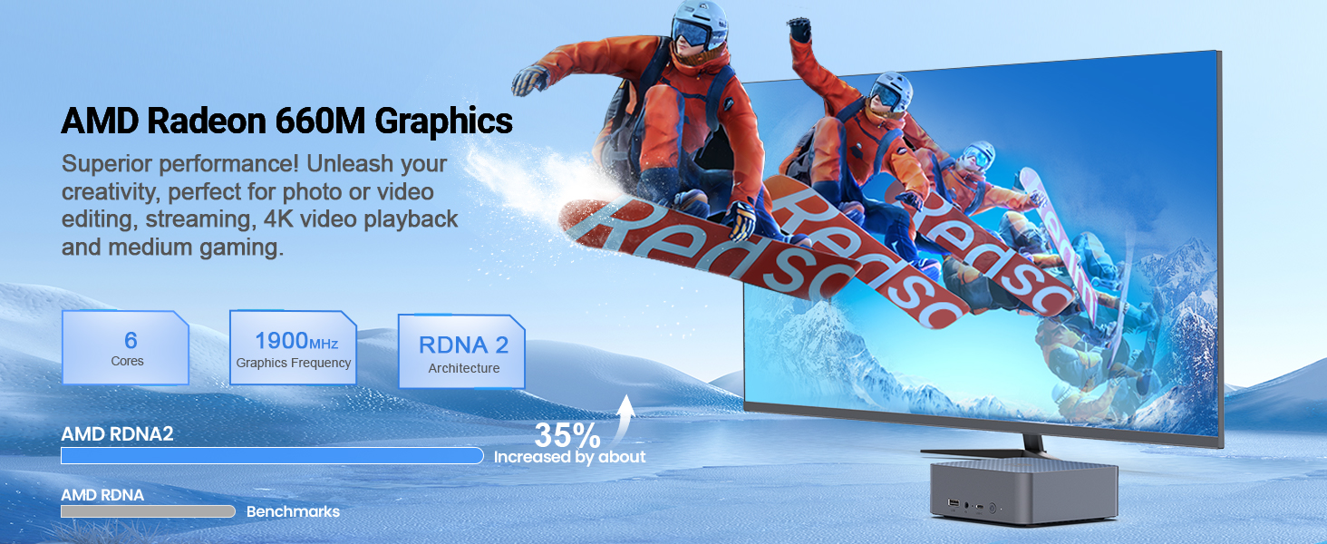 GPU
