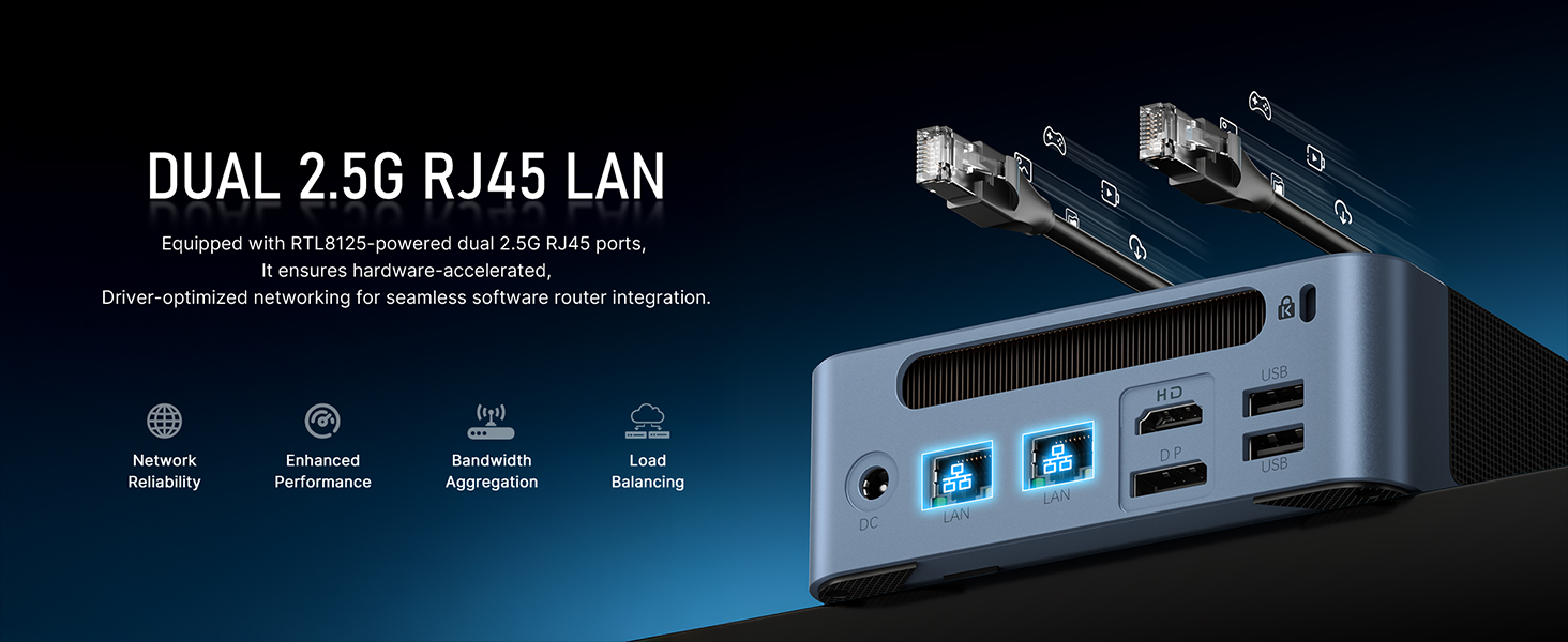 DUAL 2.5G RJ45 LAN