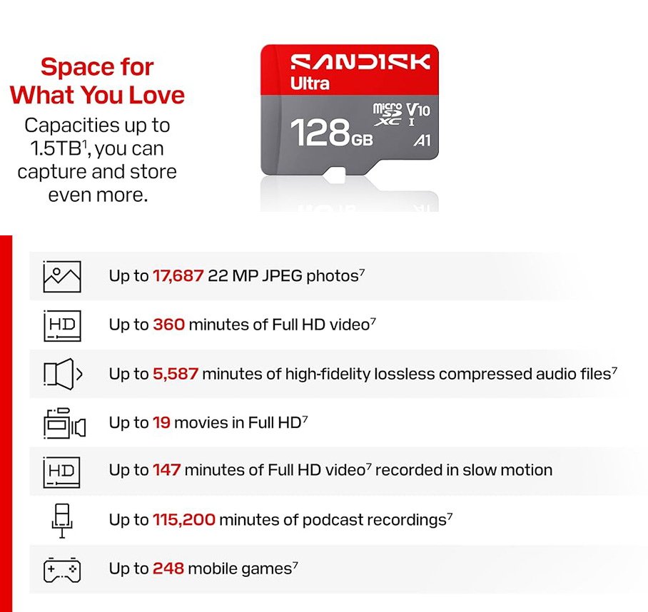 SanDisk Ultra 128GB MicroSD Memory CardC