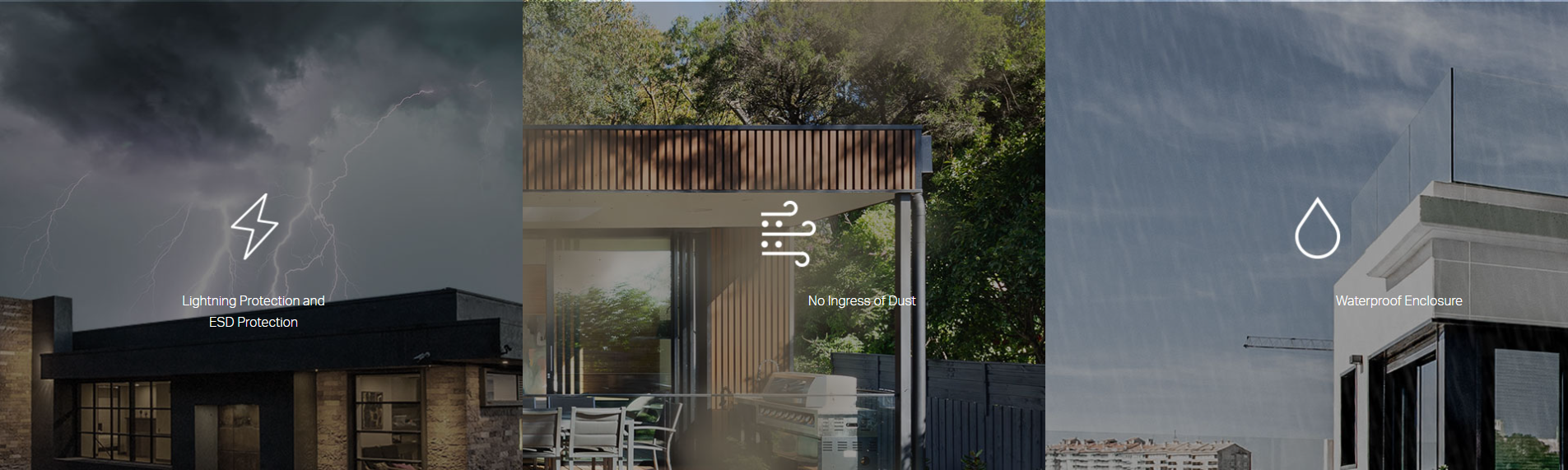 IP65 Weatherproof Enclosure for Outdoor Environments