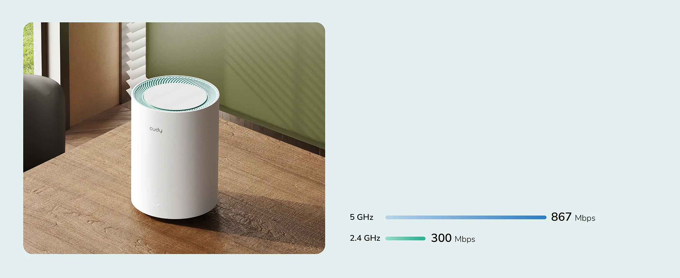 Cudy M1300 AC1200 Wireless Dual-Band Wi-Fi 5 Gigabit Mesh Router