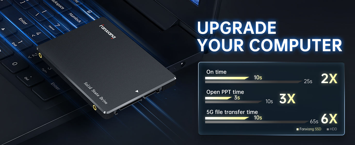 SSD
