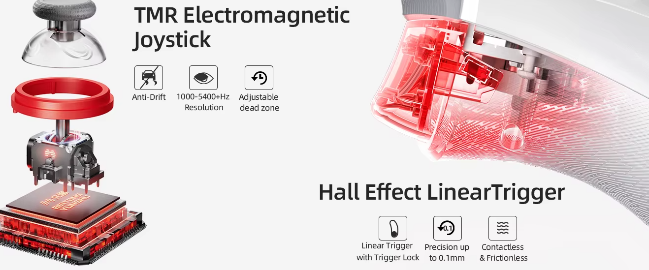 TMR electromagnetic joystick