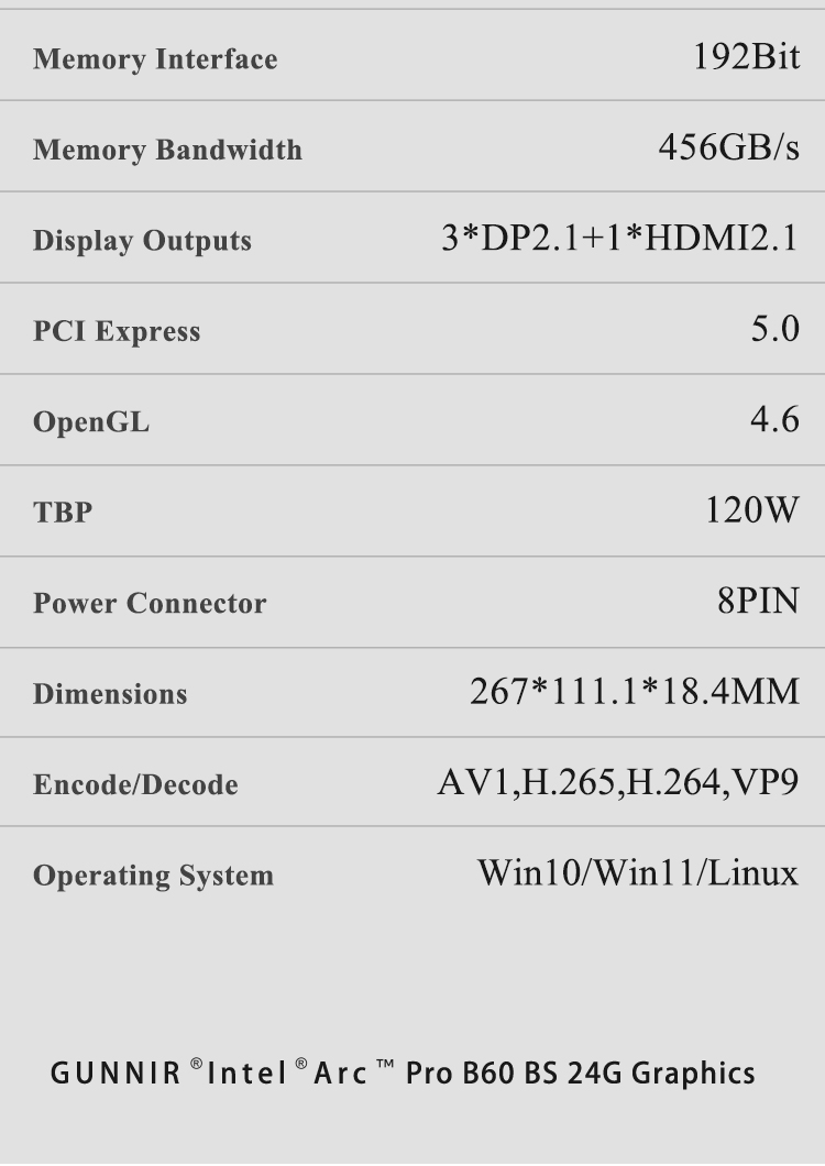 Arc Pro B60 24GB GDDR6