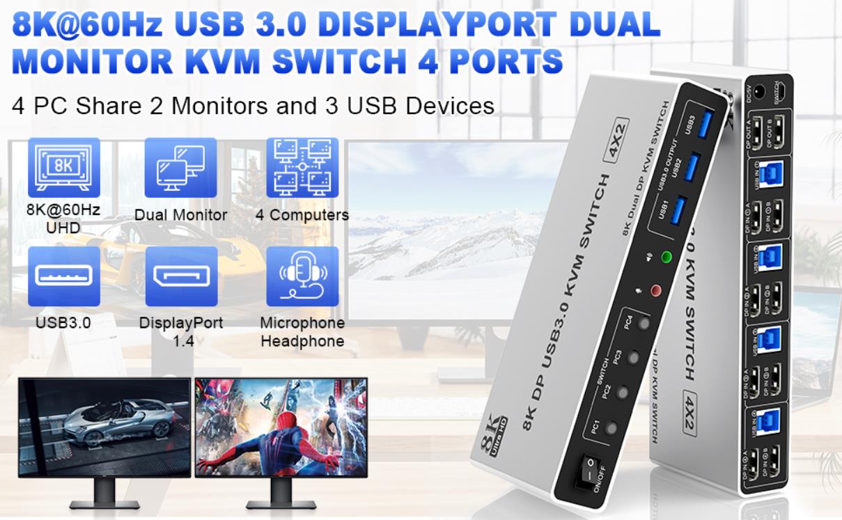 8K@60Hz DP KVM Switch 4 Computers share 2 Mnitors (DP + DP) and 3 USB3.0 Ports